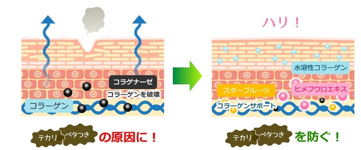 ラシュレ/RaSuRe